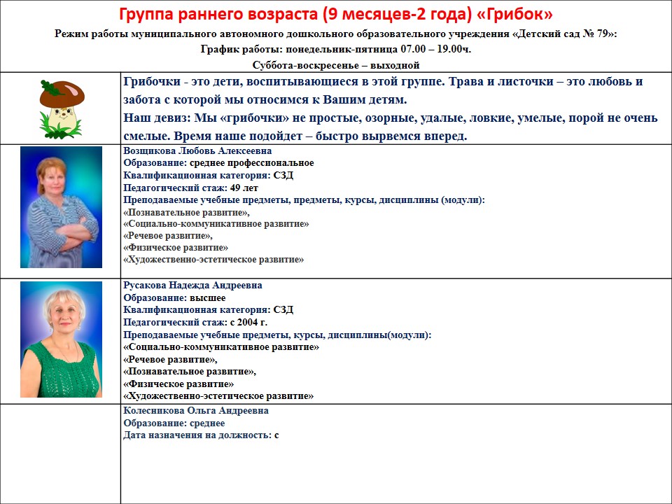 визитка гриб