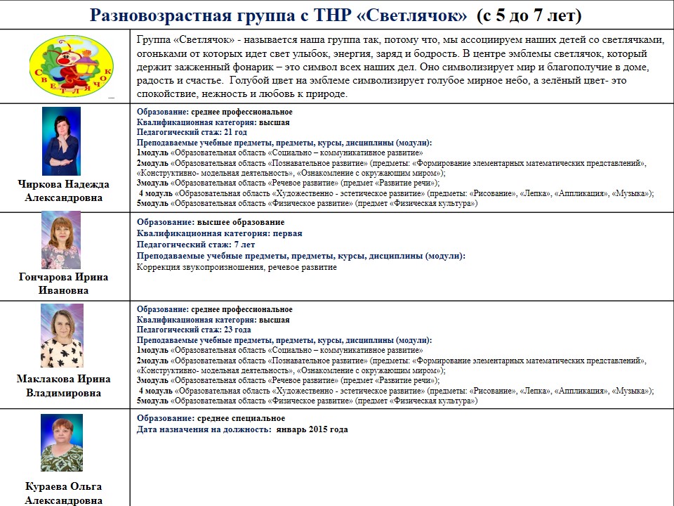 визитка светлячок