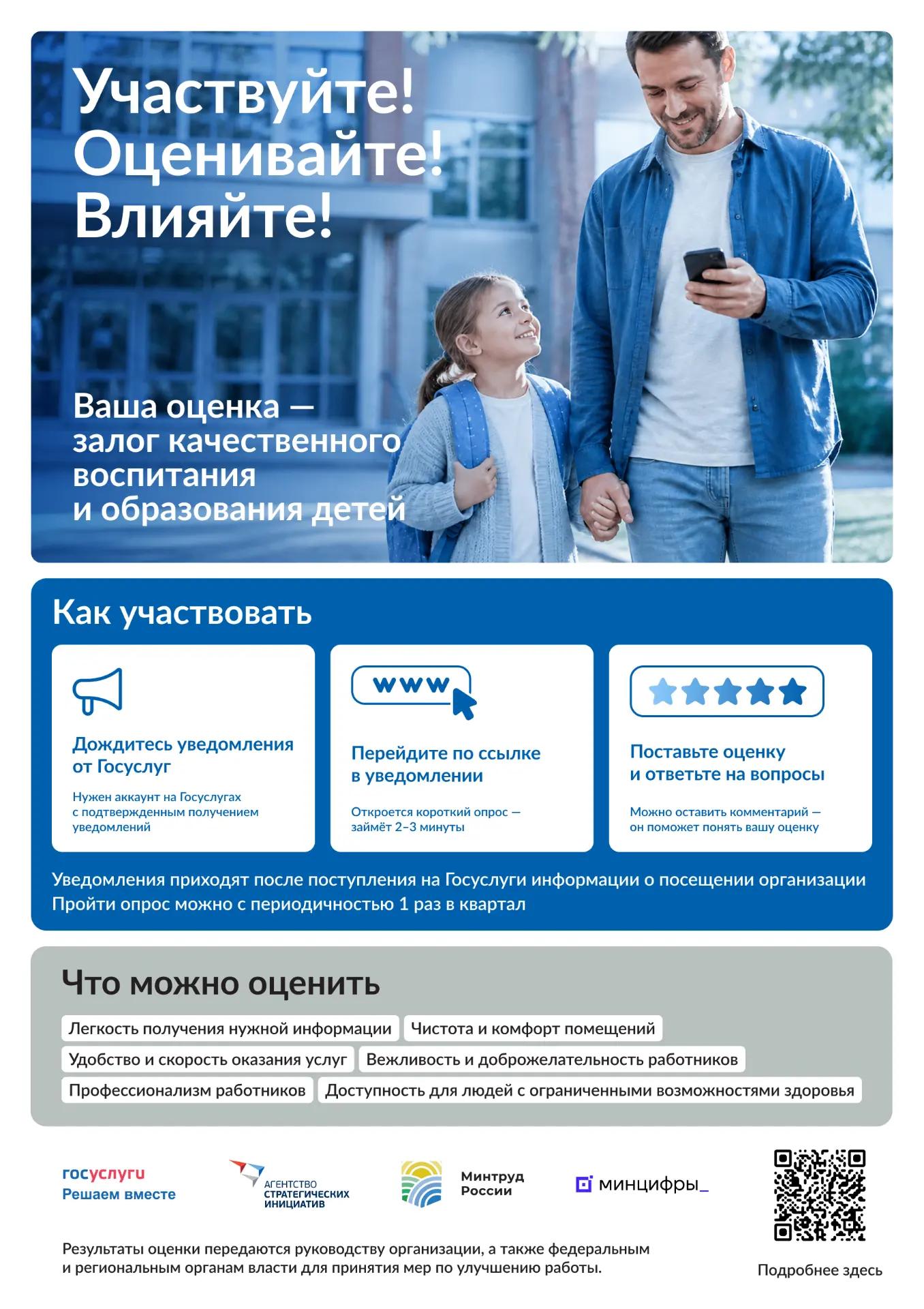 УчаствуйтеОценивайтеВлияйте